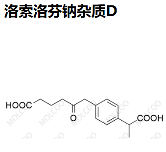 实验室自产杂质洛索洛芬钠杂质D