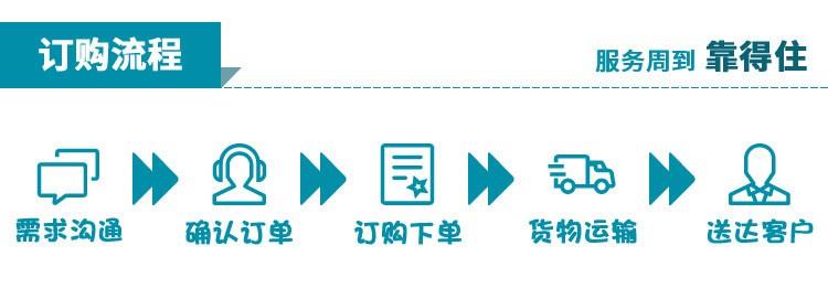 流程模板.jpg 流程模板.jpg