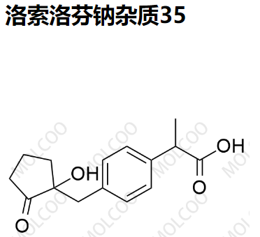 洛索洛芬薄荷醇酯 	1091621-63-4