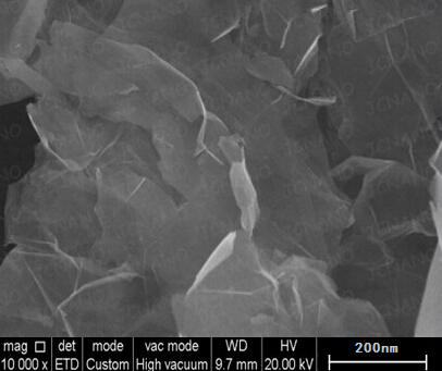 纳米二硫化钼 MoS2