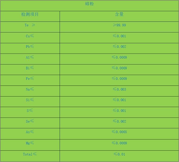 碲粉2.jpg 碲粉2.jpg