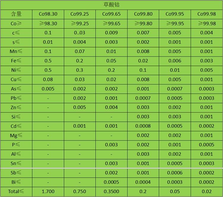 草酸钴2.jpg 草酸钴2.jpg