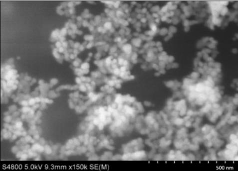 纳米氧化铟锡 ITO