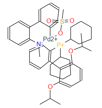 RUPHOS PALLADACYCLE GEN. 4