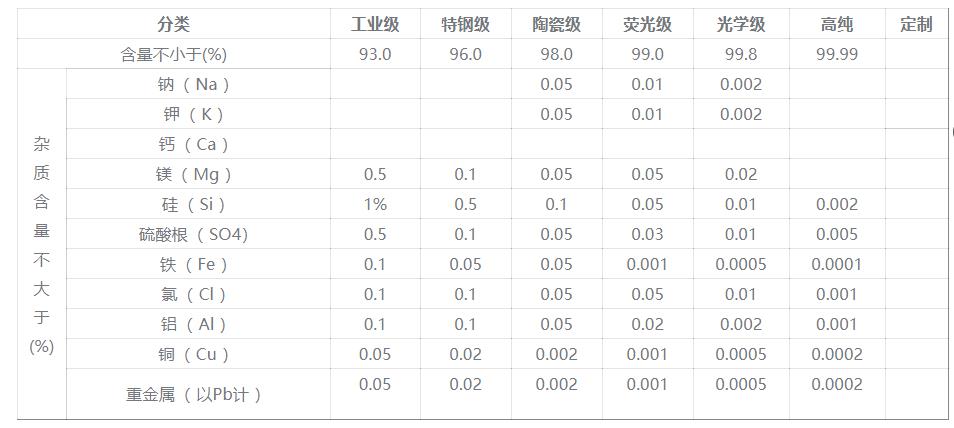 氟化铵结晶MnF2.png 氟化铵结晶MnF2.png