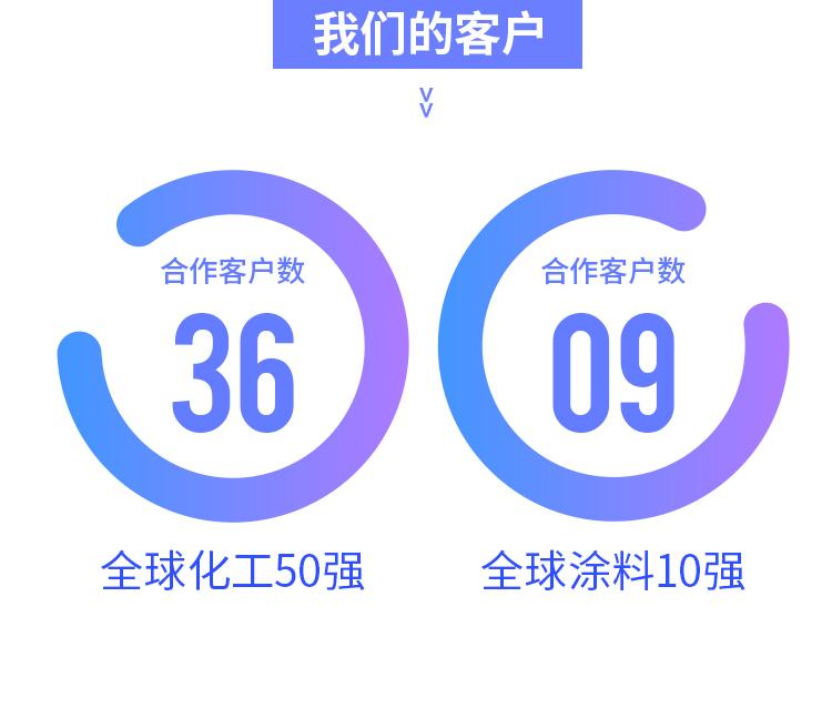 阿里2.0光稳定剂_03.jpg