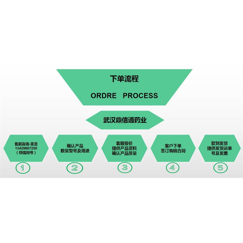N-三(羟甲基)甲基-2-氨基乙磺酸钠  70331-82-7