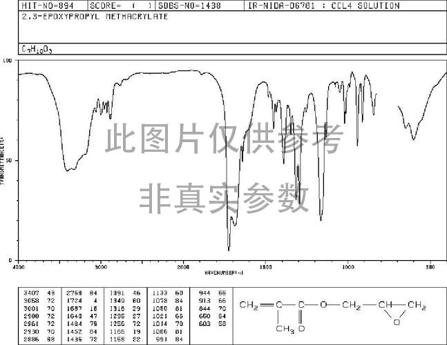 红外图谱.png 红外图谱.png