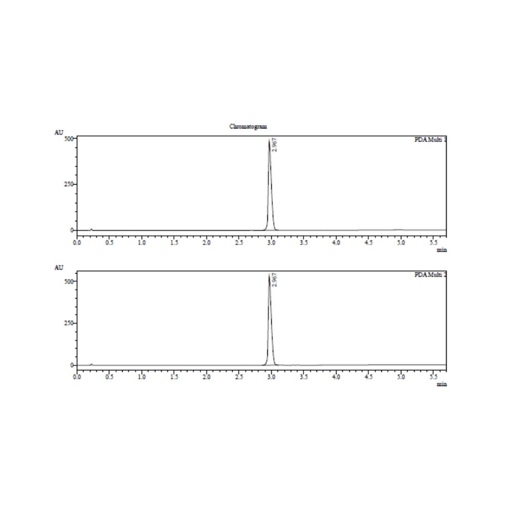 地法替尼盐酸盐(PF-04554878)