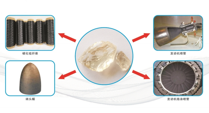 聚碳硅烷；聚碳甲基硅烷 ；62306-27-8