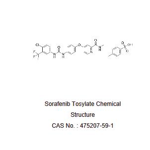 Sorafenib Tosylate|475207-59-1|Adooq
