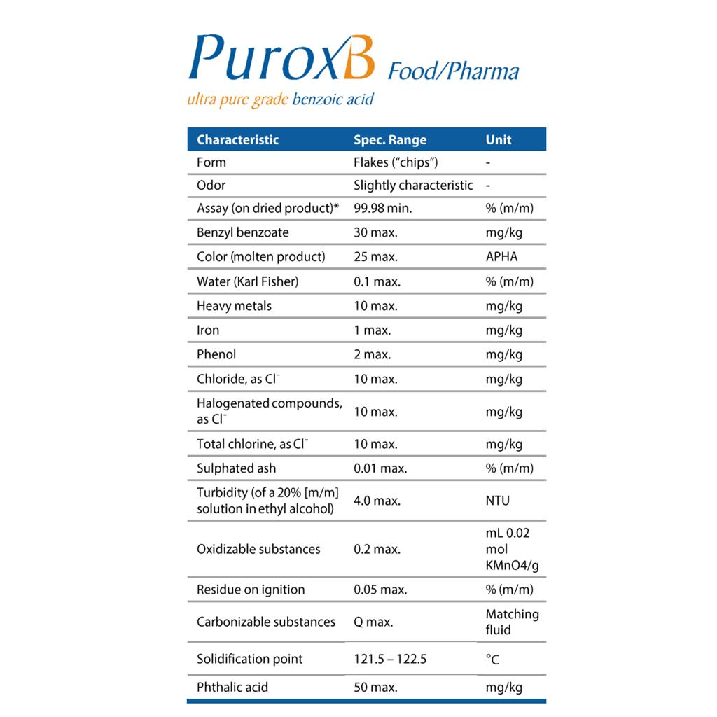 Emerald Kalama Chemical B.V.benzoic acid苯甲酸（植物基）