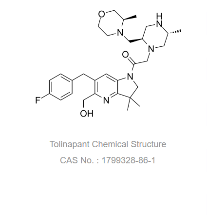 ASTX660是cIAP和XIAP的口服生物可利用的双重拮抗剂