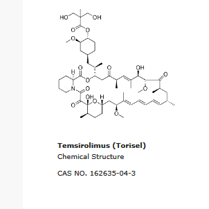 Temsirolimus (Torisel)
