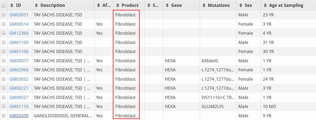 Coriell Institute-2.png Coriell Institute-2.png