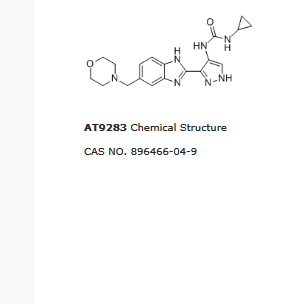 Aurora/JAK抑制剂|AT9283