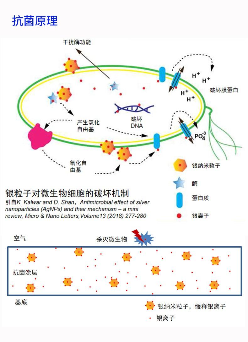 O1CN0180IRym22VIhjKTqfS_!!3246007125-0-cib.jpg O1CN0180IRym22VIhjKTqfS_!!3246007125-0-cib.jpg