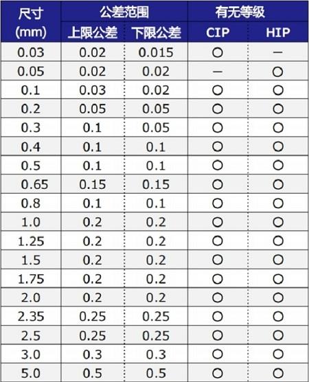 微信截图_20231206112217.jpg 微信截图_20231206112217.jpg