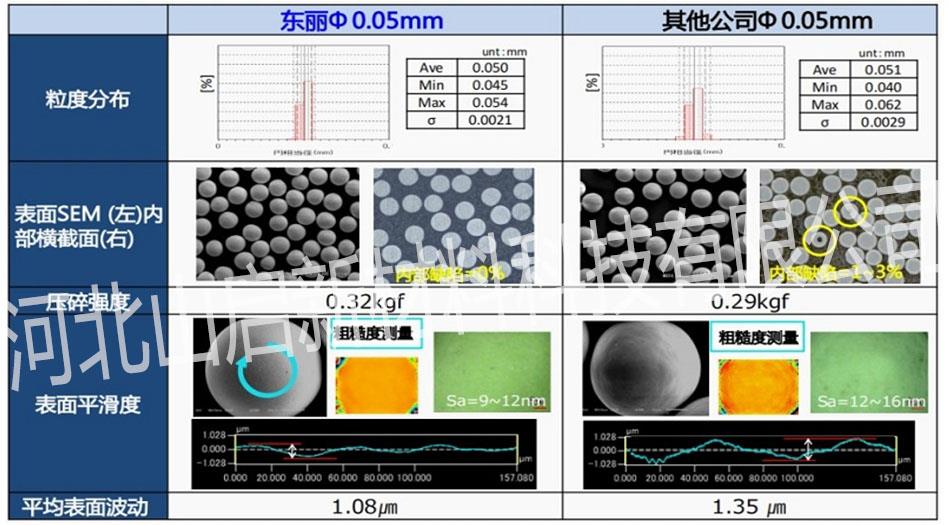 对比水印.jpg 对比水印.jpg
