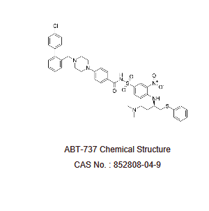 Bcl-2抑制剂|ABT-737