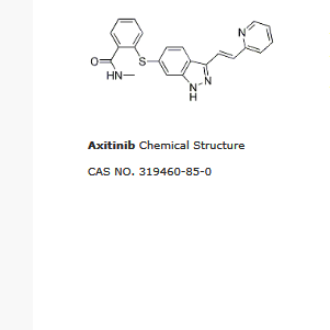 axitinib