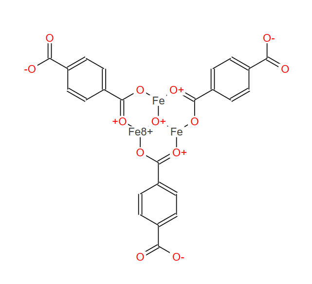 TRIS：[Μ-[1,4-苯二甲酸(2-)-ΚO1:ΚO'1]]-Μ3-氧三铁 1341134-01-7