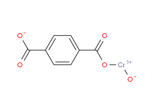 MIL-53(Cr)金属有机骨架 442912-79-0