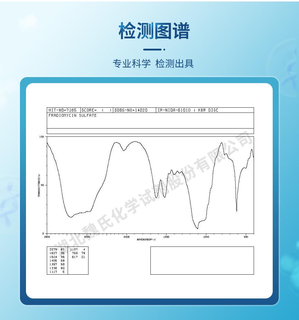 硫酸新霉素1405-10-3-技术资料_06.jpg