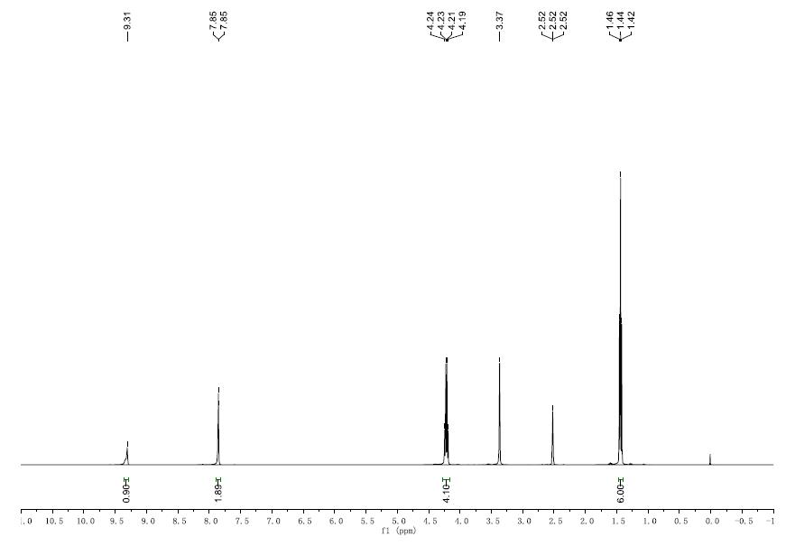 1,3-二乙基咪唑溴盐,1,3-diethylimidazolium bromide,EEImBr,54304-66-4,核磁 NMR, H谱, 氘代DMSO