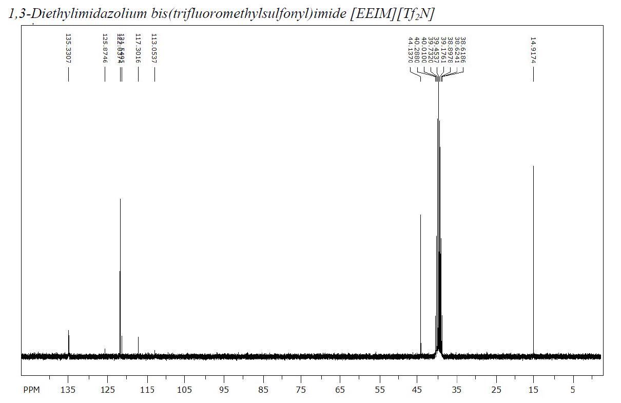 1,3-二乙基咪唑双（三氟甲烷磺酰）亚胺盐,1,3-diethylimidazolium bis((trifluoromethyl)sulfonyl)imide,174899-88-8,核磁 NMR, C谱, 氘代DMSO