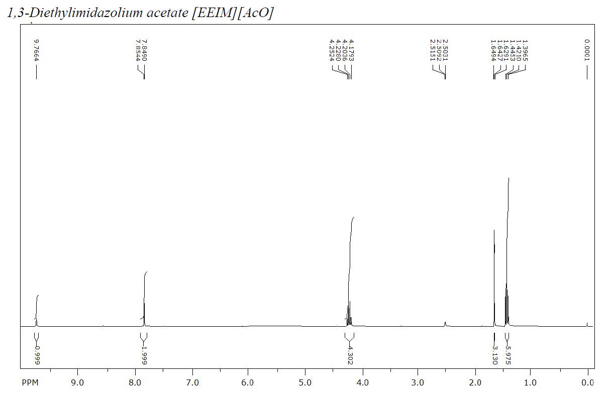1,3-二乙基咪唑醋酸盐,1,3-diethylimidazolium acetate,EEImOAc,1040916-84-4,核磁 NMR, H谱, 氘代DMSO