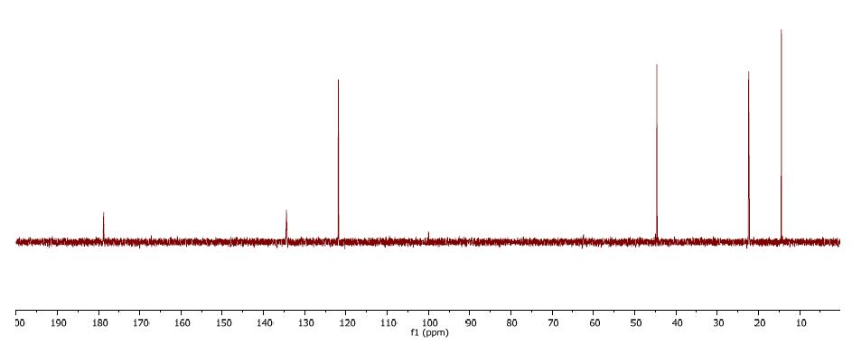 1,3-二乙基咪唑醋酸盐,1,3-diethylimidazolium acetate,EEImOAc,1040916-84-4,核磁 NMR, C谱, D2O