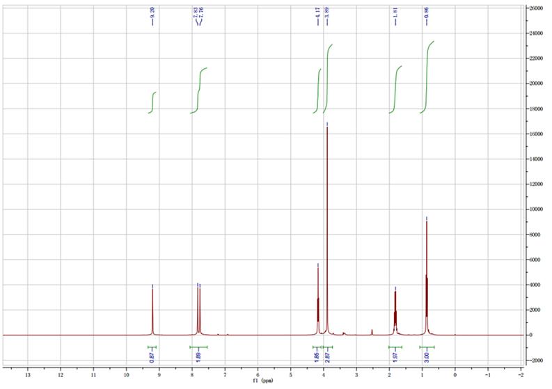  1-丙基-3-甲基咪唑碘盐,1-propyl-3-methylimidazolium iodide,PMImI,119171-18-5,核磁 NMR, H谱, 氘代DMSO