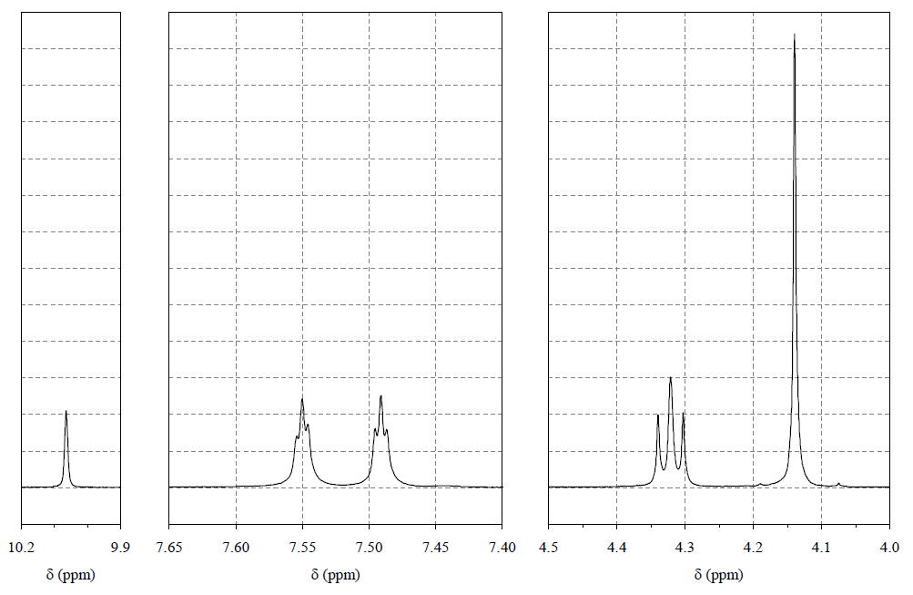 1-丙基-3-甲基咪唑碘盐,1-propyl-3-methylimidazolium iodide,PMImI,119171-18-5,核磁 NMR, H谱, CDCl3