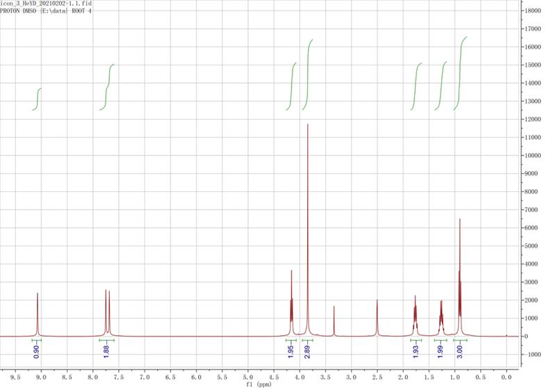 1-丁基-3-甲基咪唑四氟硼酸盐,1-butyl-3-methylimidazolium tetrafluoroborate,BMImBF4,174501-65,核磁 NMR, H谱, 氘代DMSO