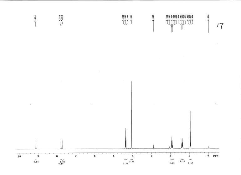 1-丁基-3-甲基咪唑三氟甲烷磺酸盐,BMImOTf,174899-66-2,1-butyl-3-methylimidazolium trifluoromethanesulfonate,核磁 NMR, H谱, 氘代丙酮