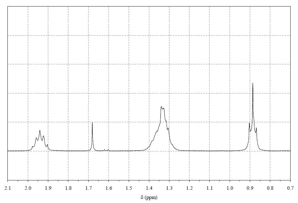 1-己基-3-甲基咪唑碘盐,HMImI,178631-05-5,1-hexyl-3-methylimidazolium iodide,核磁 NMR, H谱, CDCl3