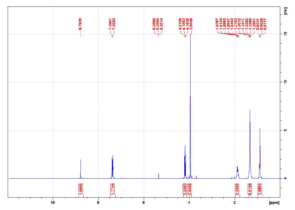 1-己基-3-甲基咪唑四氟硼酸盐,HMImBF4,244193-50-8,1-hexyl-3-methylimidazolium tetrafluoroborate,核磁 NMR, H谱, CD2Cl2