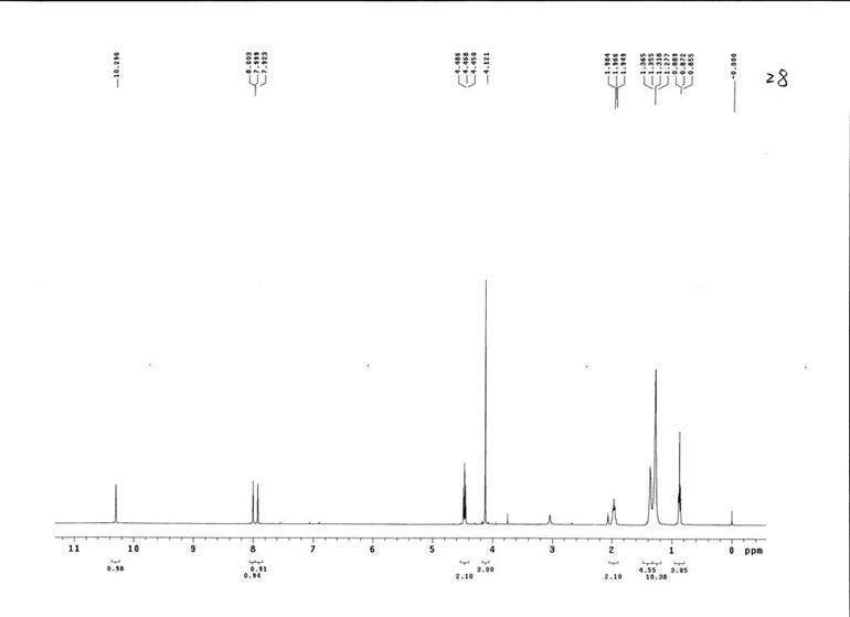 1-癸基-3-乙基咪唑溴盐,DEImBr,581101-93-1,1-decyl-3-ethylimidazolium bromide,核磁 NMR, H谱, 氘代丙酮