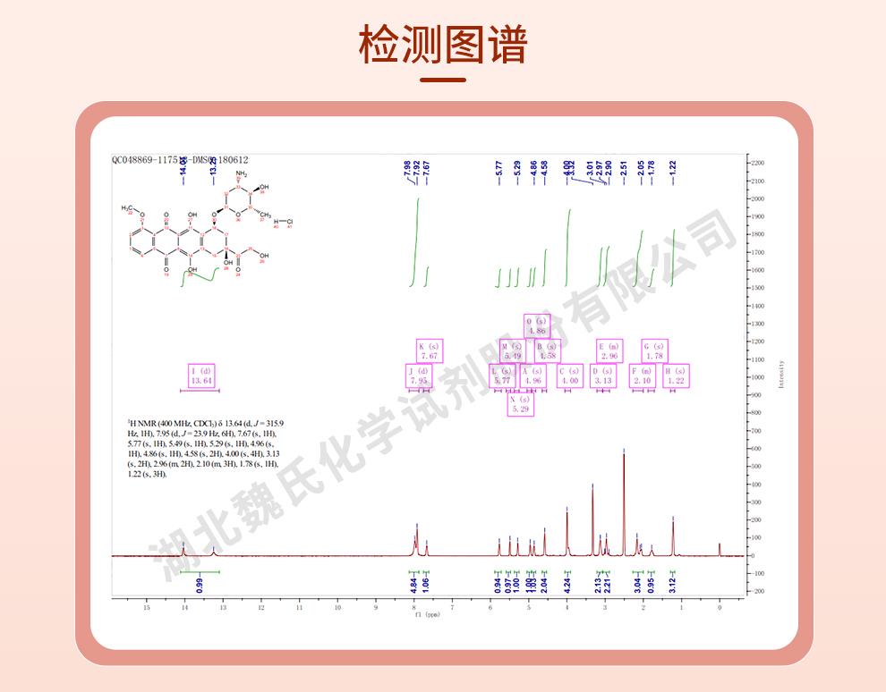 技术资料13—盐酸表阿霉素—56390-09-1_06.jpg
