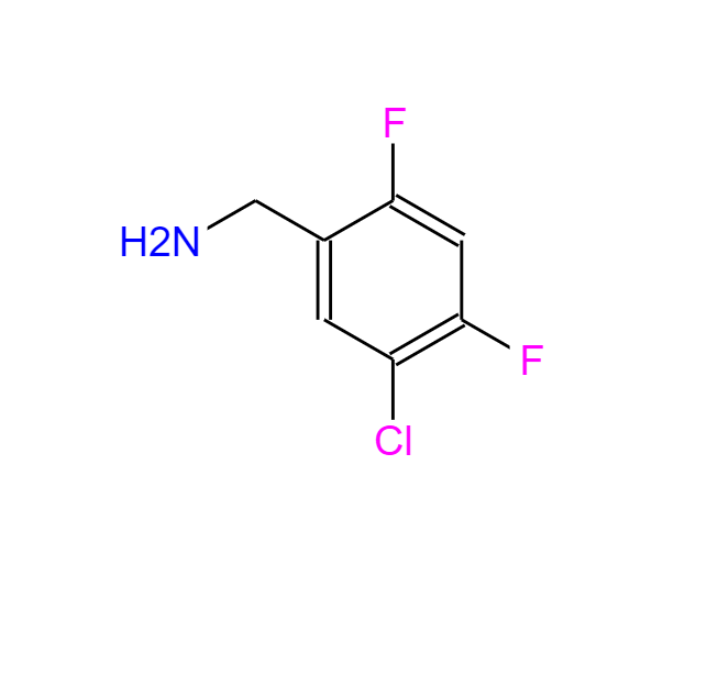 5-氯-2,4-二氟苄胺 924818-16-6