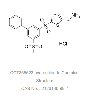 CCT365623 hydrochloride 是具有口服活性的赖氨酰氧化酶 (LOX) 抑制剂