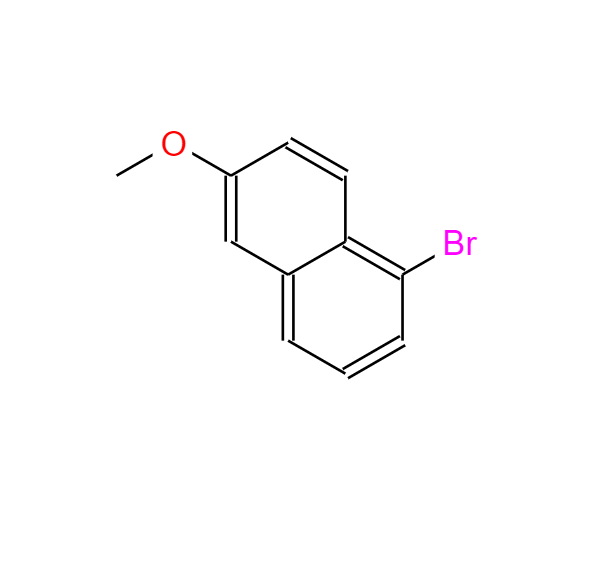 6-METHOXY-1-BROMO NAPHTHALENE 83710-62-7