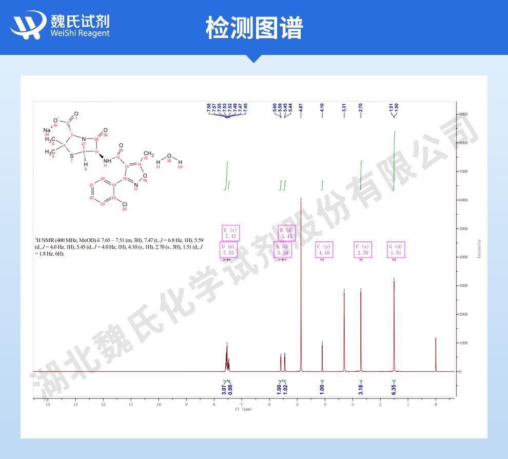 (蓝色3)技术资料—氯唑西林钠—7081-44-9_06.jpg (蓝色3)技术资料—氯唑西林钠—7081-44-9_06.jpg