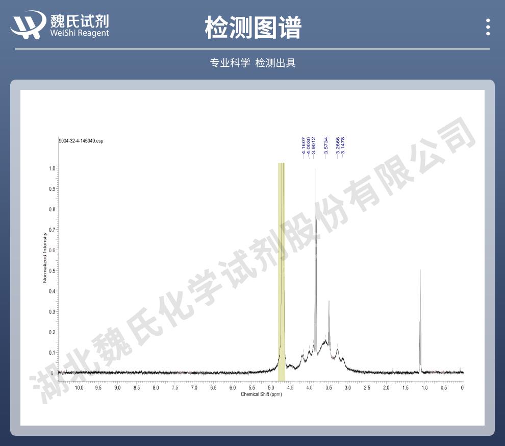 羧甲基纤维素钠——9004-32-4技术资料_06.jpg