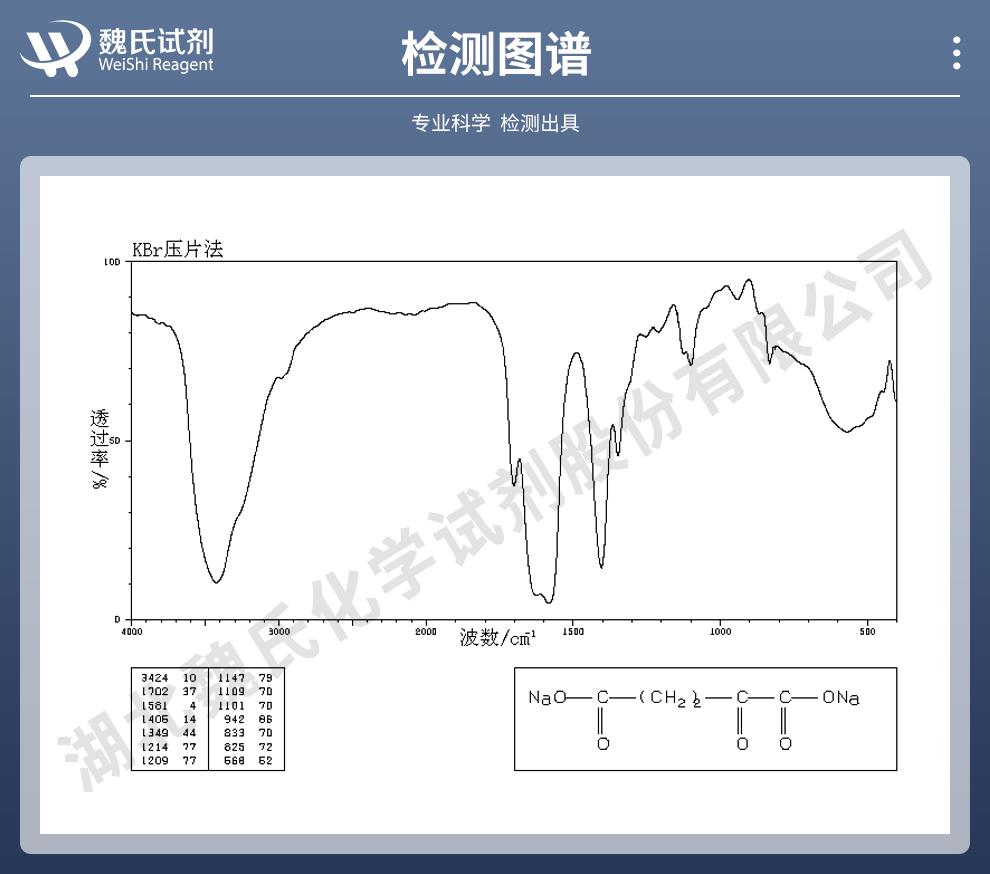 α-酮戊二酸二钠盐——305-72-6技术资料_06.jpg