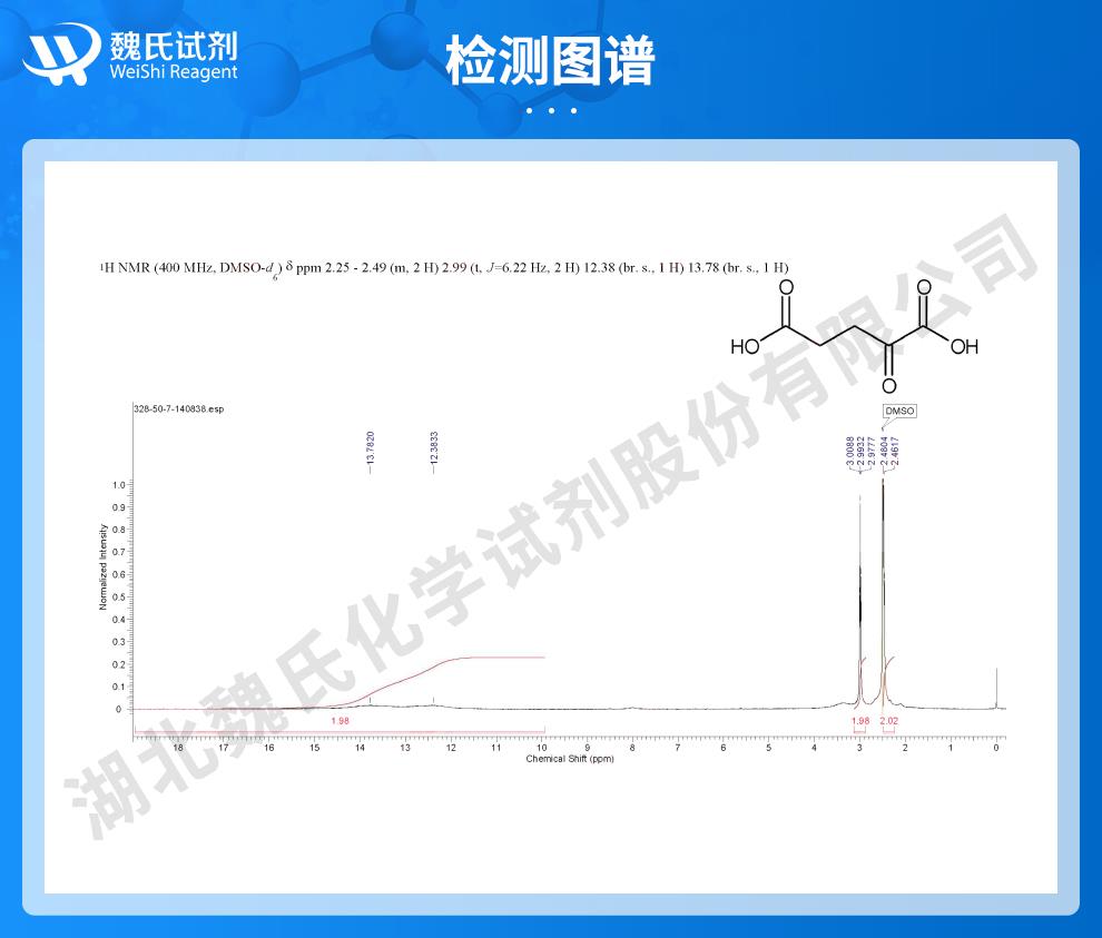 α-酮戊二酸——328-50-7技术资料_06.jpg