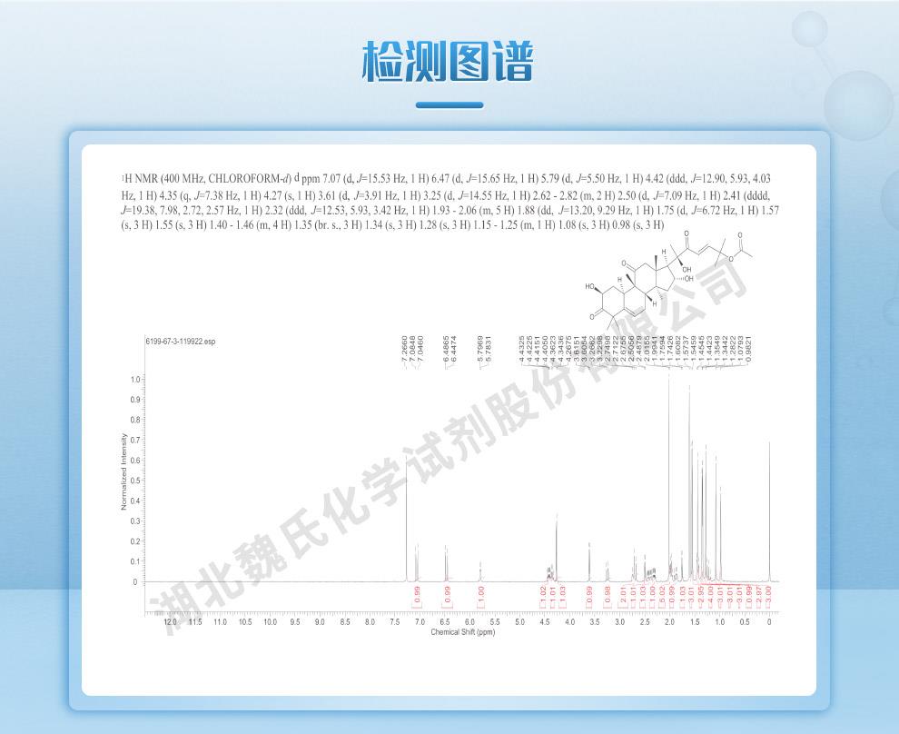 葫芦素B——6199-67-3技术资料_06.jpg