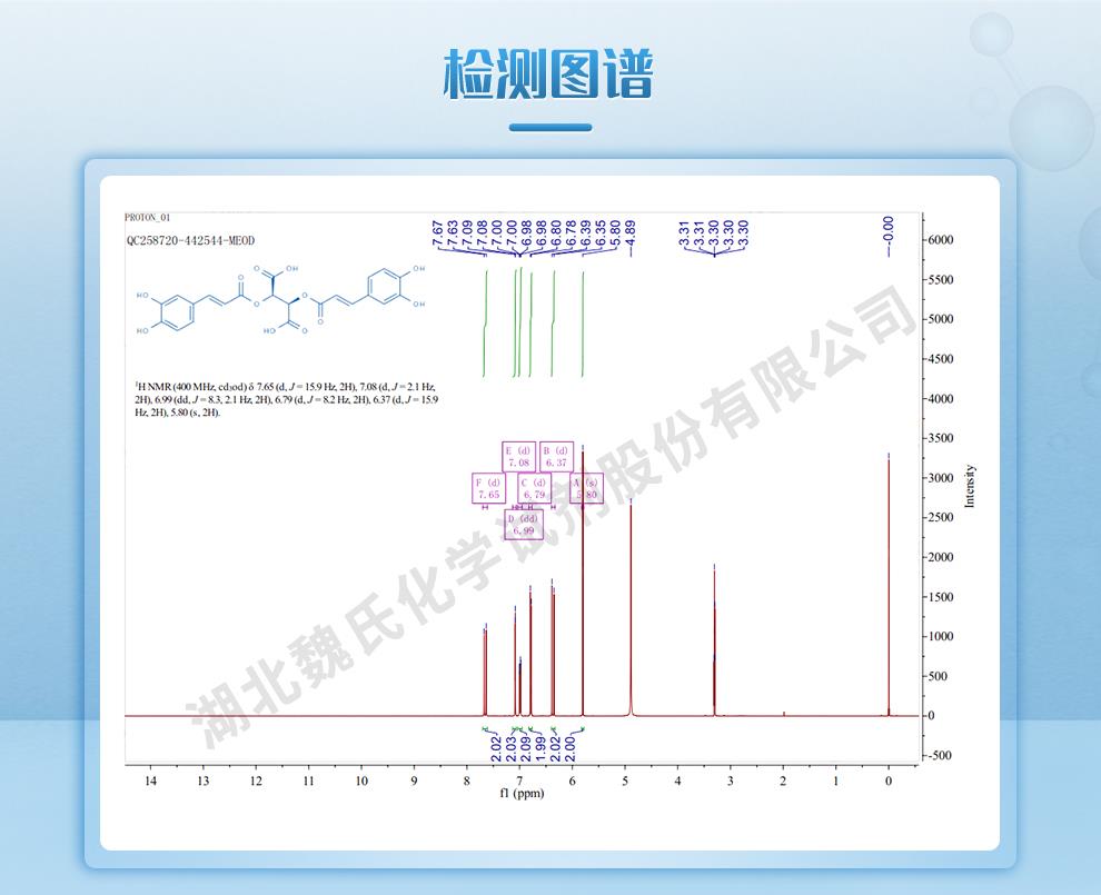 技术资料4—菊苣酸—6537-80-0_07.jpg