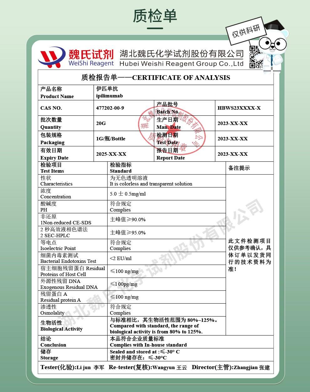 伊匹单抗—477202-00-9技术资料_04(1).jpg